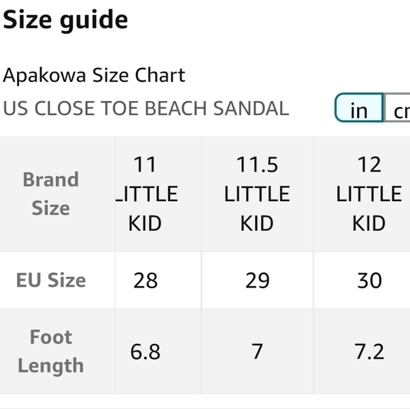 Apakowa Kid's Boy's Girl's Soft Sole Close Toe Sport Beach Sandals Size 12 - Picture 13 of 13